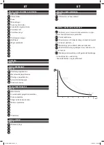 Preview for 37 page of PEUGEOT ENERGYDrill-13B Using Manual