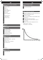 Preview for 38 page of PEUGEOT ENERGYDrill-13B Using Manual