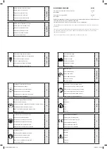 Preview for 44 page of PEUGEOT ENERGYDrill-13B Using Manual