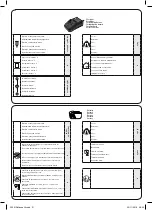 Preview for 21 page of PEUGEOT EnergyDrill-18V20 Manual