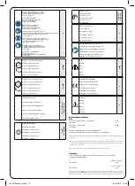 Preview for 13 page of PEUGEOT EnergyMix-18VBL Using Manual