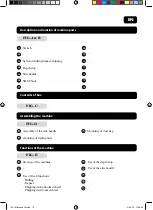 Preview for 10 page of PEUGEOT EnergyPunch-324F Manual