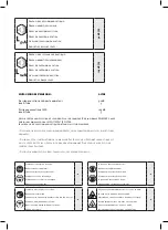 Preview for 20 page of PEUGEOT EnergySaw-254B2 Using Manual