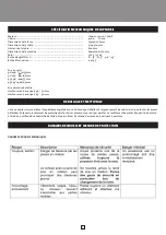 Preview for 8 page of PEUGEOT EnergySaw-254R Operating Instructions Manual