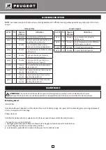 Preview for 9 page of PEUGEOT Energyscroll 400 Operating Instructions Manual