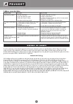 Preview for 10 page of PEUGEOT Energyscroll 400 Operating Instructions Manual