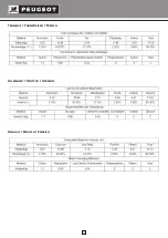 Preview for 29 page of PEUGEOT Energyscroll 400 Operating Instructions Manual