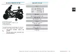 Предварительный просмотр 11 страницы PEUGEOT F1ADJA User Manual