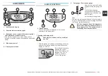 Предварительный просмотр 15 страницы PEUGEOT F1ADJA User Manual