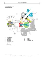 Preview for 10 page of PEUGEOT JET Force 125 Technical Training Manual