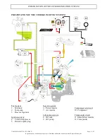 Preview for 11 page of PEUGEOT JET Force 125 Technical Training Manual