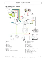 Preview for 16 page of PEUGEOT JET Force 125 Technical Training Manual