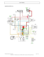 Preview for 32 page of PEUGEOT JET Force 125 Technical Training Manual