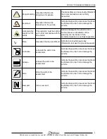 Preview for 7 page of PEUGEOT Kisbee Workshop Manual