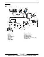 Preview for 55 page of PEUGEOT Kisbee Workshop Manual