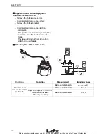 Предварительный просмотр 42 страницы PEUGEOT Ludix 4T Workshop Manual