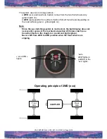 Предварительный просмотр 14 страницы PEUGEOT PARTNER 4x4 DANGEL Instructions For Use And Maintenance Manual