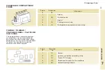 Предварительный просмотр 129 страницы PEUGEOT PARTNER ELECTRIC User Manual