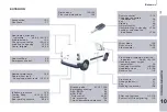 Предварительный просмотр 201 страницы PEUGEOT PARTNER ELECTRIC User Manual