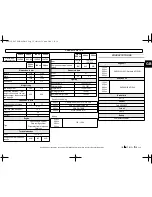 Preview for 4 page of PEUGEOT satelis 125 cc Owner'S Manual