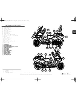 Preview for 6 page of PEUGEOT satelis 125 cc Owner'S Manual