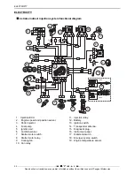 Preview for 24 page of PEUGEOT Satelis 400 Workshop Manual