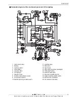 Preview for 25 page of PEUGEOT Satelis 400 Workshop Manual