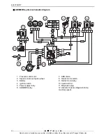 Preview for 26 page of PEUGEOT Satelis 400 Workshop Manual