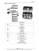 Preview for 27 page of PEUGEOT Satelis 400 Workshop Manual