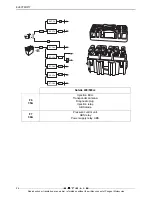 Preview for 28 page of PEUGEOT Satelis 400 Workshop Manual