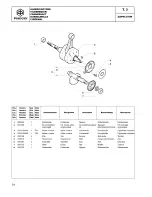 Предварительный просмотр 36 страницы PEUGEOT Satelis 500 Service Manual