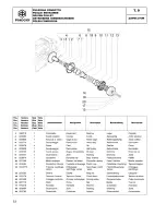 Предварительный просмотр 44 страницы PEUGEOT Satelis 500 Service Manual