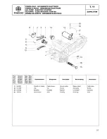 Предварительный просмотр 49 страницы PEUGEOT Satelis 500 Service Manual