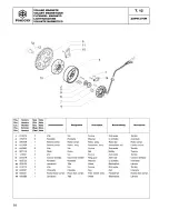 Предварительный просмотр 50 страницы PEUGEOT Satelis 500 Service Manual