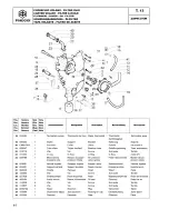 Предварительный просмотр 52 страницы PEUGEOT Satelis 500 Service Manual