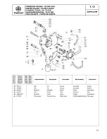 Предварительный просмотр 53 страницы PEUGEOT Satelis 500 Service Manual