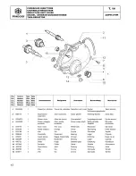 Предварительный просмотр 54 страницы PEUGEOT Satelis 500 Service Manual