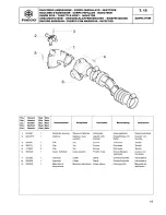 Предварительный просмотр 55 страницы PEUGEOT Satelis 500 Service Manual