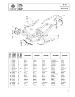 Предварительный просмотр 59 страницы PEUGEOT Satelis 500 Service Manual