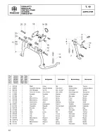 Предварительный просмотр 60 страницы PEUGEOT Satelis 500 Service Manual