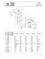 Предварительный просмотр 65 страницы PEUGEOT Satelis 500 Service Manual