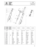 Предварительный просмотр 67 страницы PEUGEOT Satelis 500 Service Manual