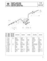 Предварительный просмотр 72 страницы PEUGEOT Satelis 500 Service Manual