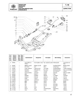 Предварительный просмотр 79 страницы PEUGEOT Satelis 500 Service Manual