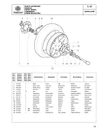 Предварительный просмотр 81 страницы PEUGEOT Satelis 500 Service Manual