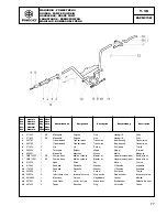 Preview for 72 page of PEUGEOT Satelis Service Manual