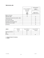 Preview for 21 page of PEUGEOT Scoot'elec User Manual