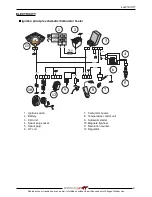 Предварительный просмотр 49 страницы PEUGEOT SPEEDFIGHT 3 RS Workshop Manual