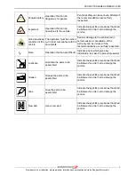 Preview for 7 page of PEUGEOT Speedfight3 LC Workshop Manual