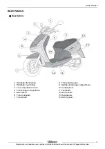 Preview for 15 page of PEUGEOT Vivacity 50 CC 2 Stroke Technical Training Manual